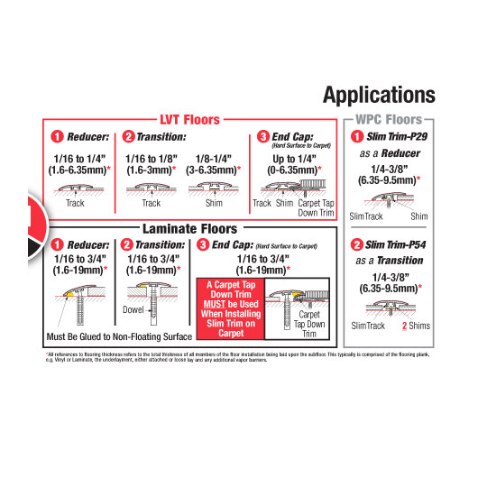 94" 3N1 Reducer, TMolding, & End Cap (Island Plank) by Massive Savings