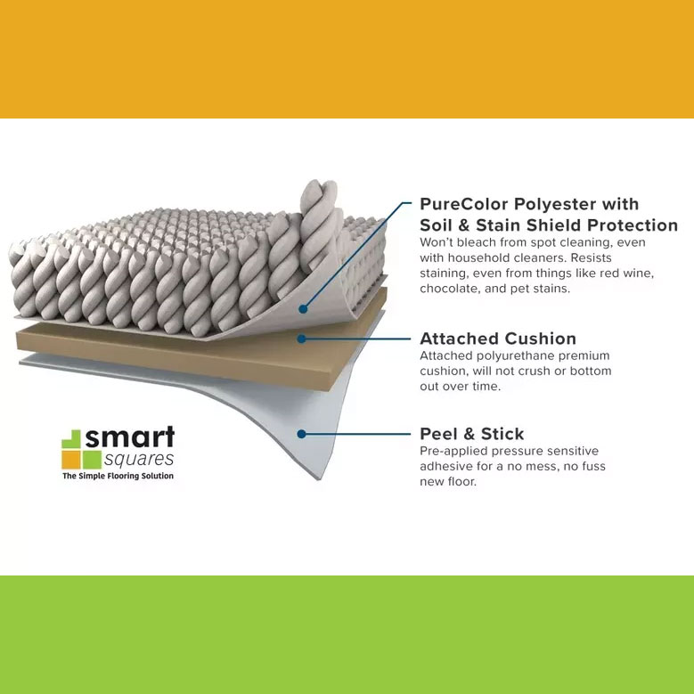 In A Snap Tile - Ironside