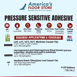 Pressure Sensitive Adhesive